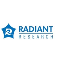 Radiant Research